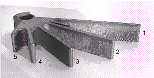 Waterjets quality levels